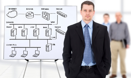 Insurance for IT Companies and IT Professionals